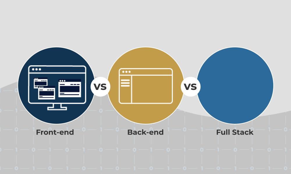 Web Technologies